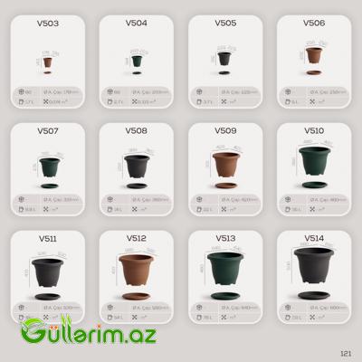 Plastik Dibçək 014