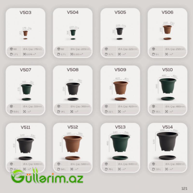 Plastik Dibçək 014